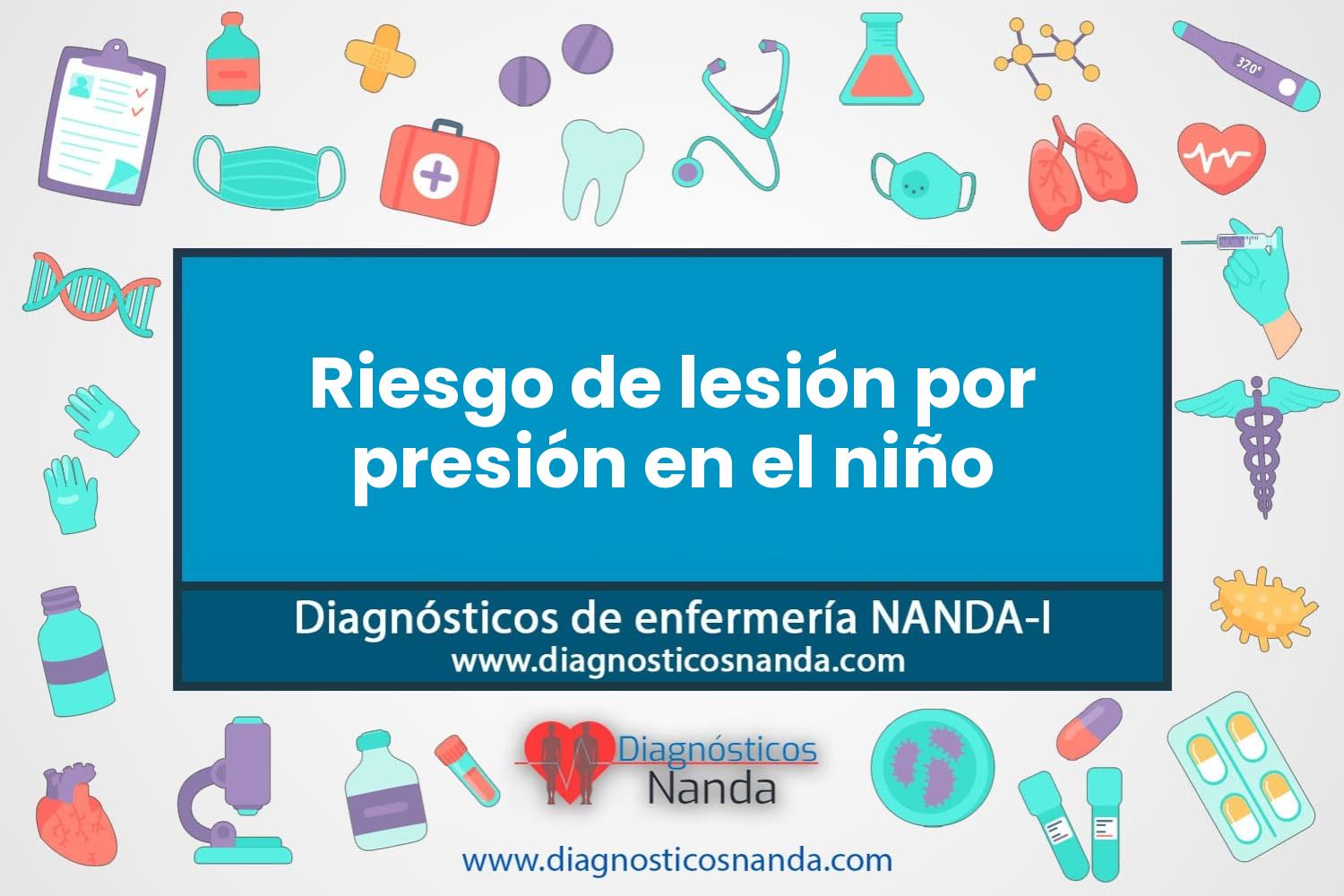 Diagnóstico NANDA 00286 - 