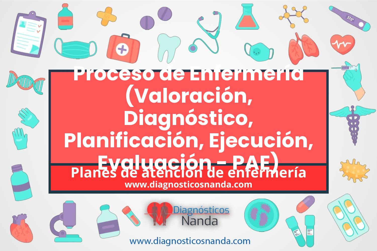 Plan de atención de enfermería Proceso de Enfermería (Valoración, Diagnóstico, Planificación, Ejecución, Evaluación - PAE)