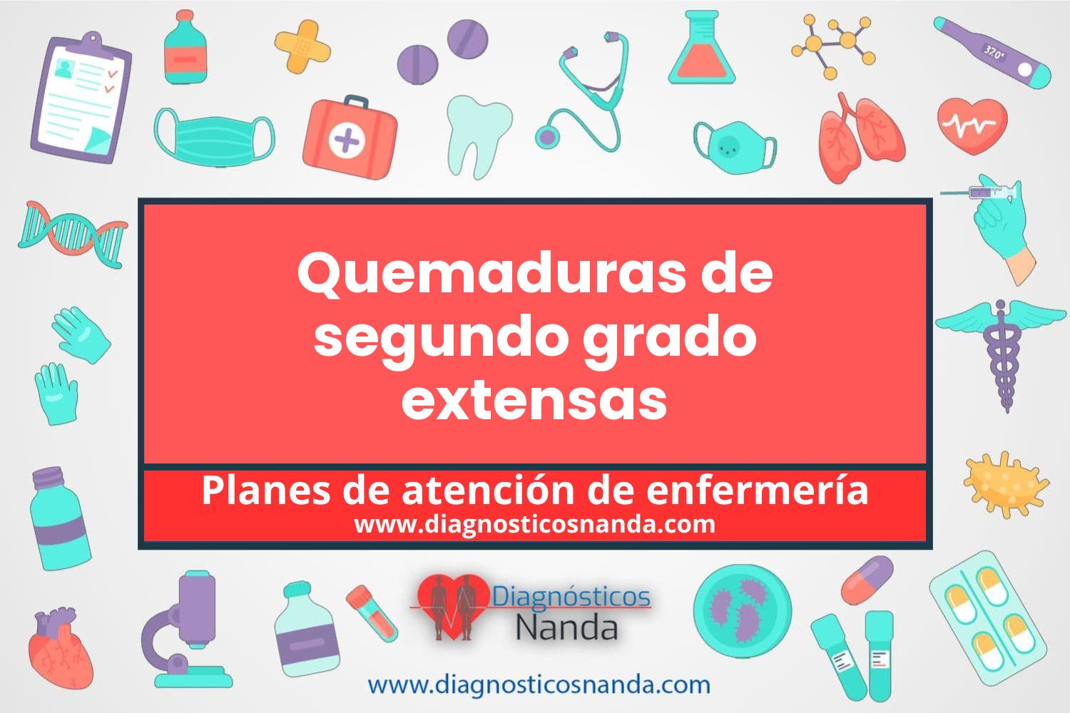 Plan de atención de enfermería Quemaduras de segundo grado extensas